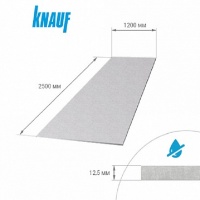 ГВЛ 12,5 мм лист "KNAUF" 2500*1200 (40 пал)