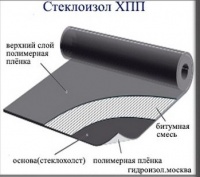 Стеклоизол ХПП 2,1 (9 м2) без гранул  (49)