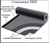 Стеклоизол ХКП 3,5 ( 9 м2) сланец серый (с крошкой) ( 30 )